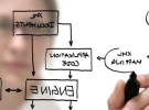 Computer Science